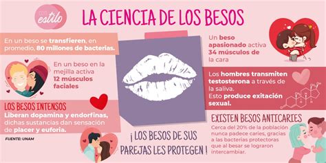 Besos si hay buena química Citas sexuales Santiago Ixcuintla